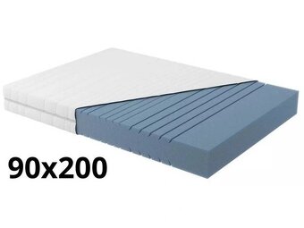 Ortopedický matrac Blanar 90x200cm - 4