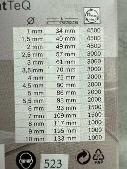 Sada vrtakov Bosch Milwaukee - 4