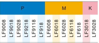 Sustruznicke platky - 4