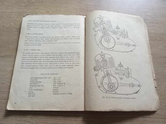 JAWA Cz 125-175 (1959). Prirucka - 4