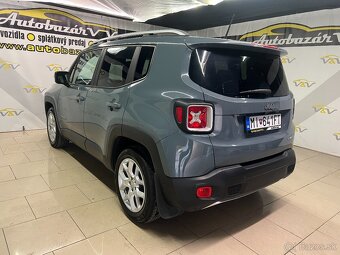 Jeep Renegade 1.6 MJT 120 Limited DDCT - 4