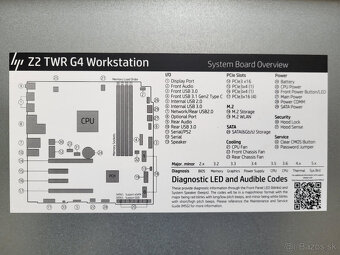 HP Z2 TWR G4 Workstation - 4