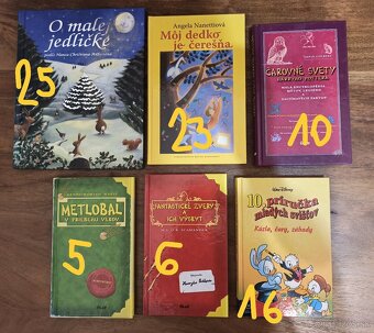 Astrid Lindgrenova, Zvieraci zachranari, krtko, cmiral - 4