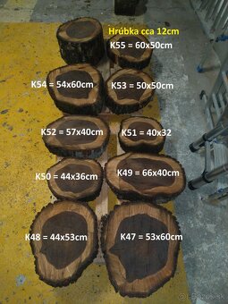 Predam orechové fošne a koláče - 4