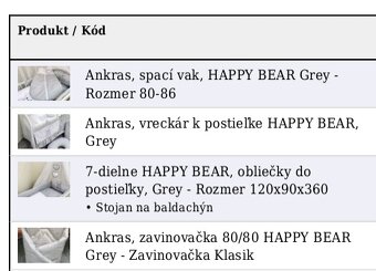 Postieľka s vybavením - 4