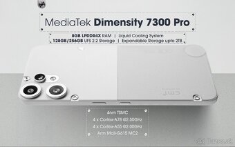 Nothibg Phone CMF 2 Pro s 2 ročnou zárukou - 4