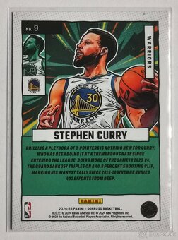 NBA karty - Marvels - 4