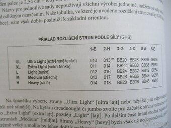 První kručky s kytyrou - 4