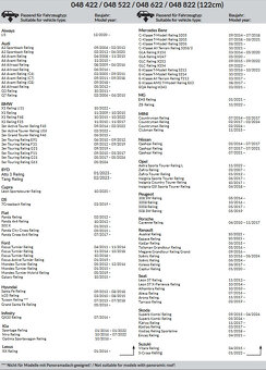 Lyziny -> Atera Signo RTD 048522 - 4