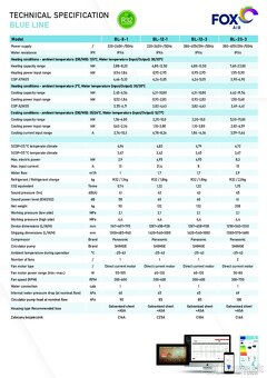 Predám nové tepelné čerpadlá FoxAIR BL-23-3 23kW -3 fázové - 4