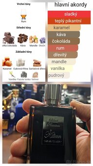 Vzorky parfémov a dekanty na predaj - 4