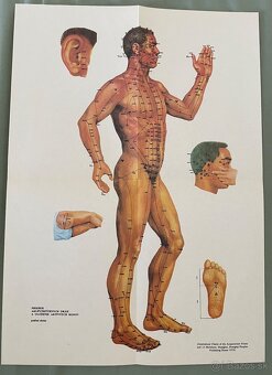 Praktická Akupunktúra - J. Šmírala. len za 20 eur - 4