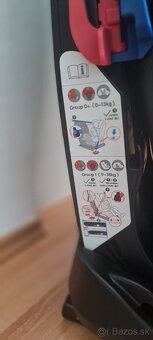 Detská autosedačka Zopa - 4