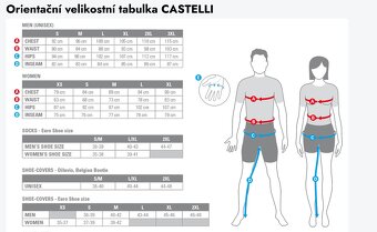 Castelli Trasparente - 4