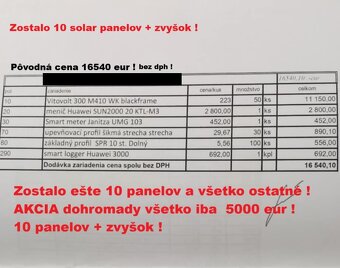 PREDÁM SOLÁRNE PANELY S KOMPLET PRÍSLUŠENSTVOM iba 5000 eur - 4