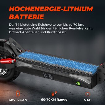 Predam uplne novu elektrokolobezku iScooter T4 model 2025 - 4