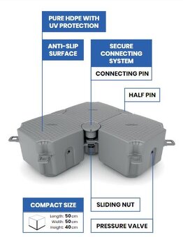 Vodné mólo , vodní molo , pontón , boje - 4