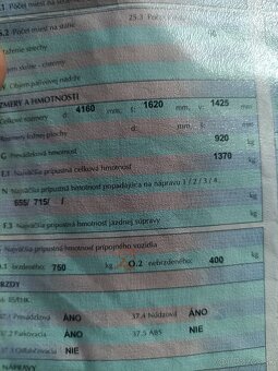 Forman, modrá, r.v. 1992 - 4