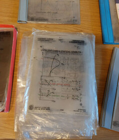 fólie na Meotar - 4