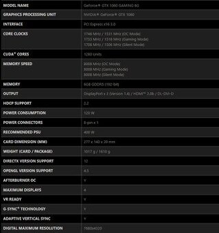 MSI GeForce GTX 1060 Gaming X 6GB GDDR5 – Twin Frozr VI - 4