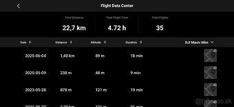 DJI Mavic Mini Fly More Combo - 4