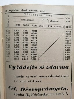 Kalendář a tabulky pro dřevařské hospodářství 1939--Rok vydá - 4