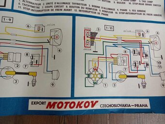 plagat Babetta 210 - dvojrychlostna - MOTOTECHNA CSSR - 4