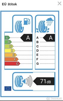 Letné pneumatiky 215/60 R16 - 4