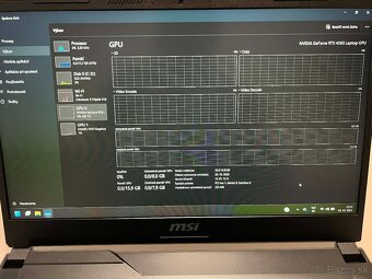 V záruke 1.5r - Herný NB-MSI Cyborg 15 - RTX 4060, 144Hz - 4