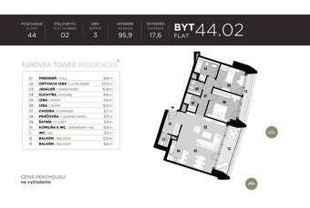 THE HOME︱EUROVEA TOWER - Penthouse 3i orientovaný na východ, - 4