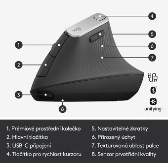 Predam novu mys 'Logitech MX Vertical' - 4