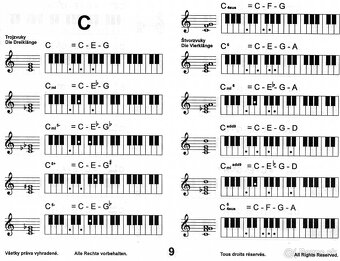 Encyklopedia akordov pre klavesove nastroje - 4