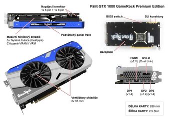 Palit GeForce GTX 1080 8gb GameRock Premium Edition - 4