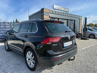 VW Tiguan 1.5tsi-rv:2020--169tis km-----PANORAMA----- - 4