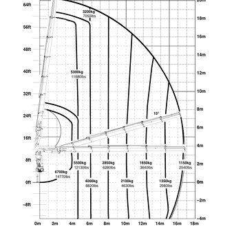 Man TGA 26.410 6x2 hydraulicka ruka Palfinger 29002E + JIB - 4