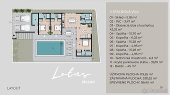 LOTUS VILLAS , KOH SAMUI - LAMAI - 4