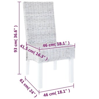 Jedálenské stoličky - 4