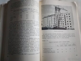 Slovensko 1945 - 1957 - 4