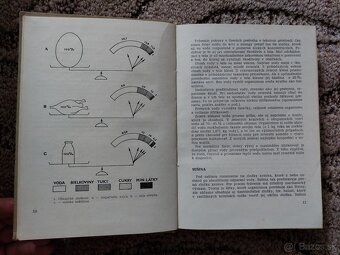 Výživa a kŕmenie malých zvierat - V. Malík - 4