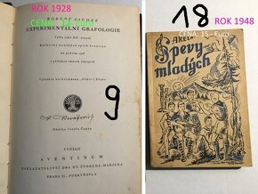 Slovenské knihy rok 1774 - 1942 historia miestopis geografia - 4