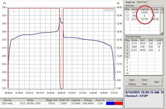LIFEPO4 batéria k FVE 51,2V; 314/330 AH - 8000cyklov - 4