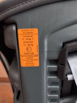 Autosedačka Britax-Römer Evolva 123 - 4