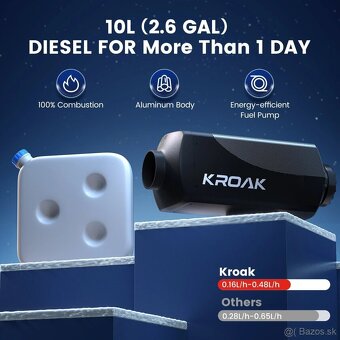 Vynikajúce BlueTooth Nezávislé Naftové Kúrenie až 8kW 12/24V - 4