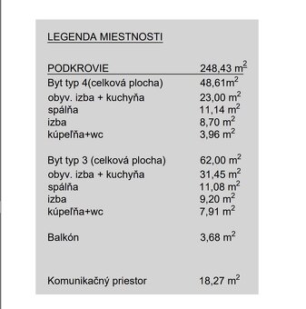Novostavba bytov na predaj Poprad - Matejovce - 4