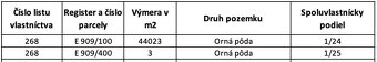 Závada – 1.834 m2 LESOV (Urbáru) – PREDAJ - 4