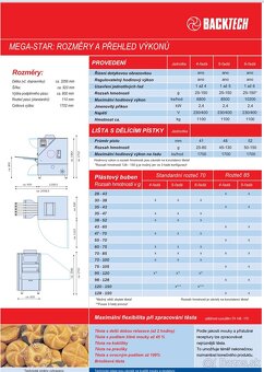 DĚLIČKA TĚSTA BACKTECH MEGASTAR - 4