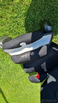 Cybex - 4