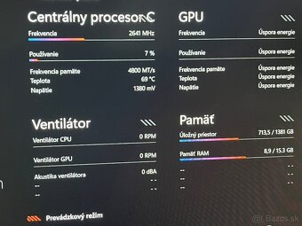 Asus Tuf Gaming A15 herný notebook - 4