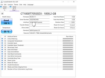 SSD M2 NVMe disky - 4