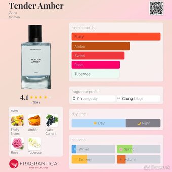 Parfum Zara Tender Amber - 4